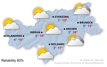Today's weather forecast, 2026/10/28