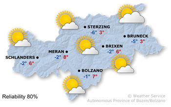 Forecast for tomorrow, 2024/12/04