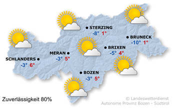 Aktuelle Wetterlage