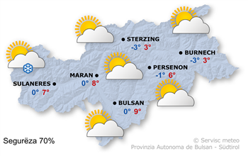 Previjion per ncuei, vënderdi 10/01/2025