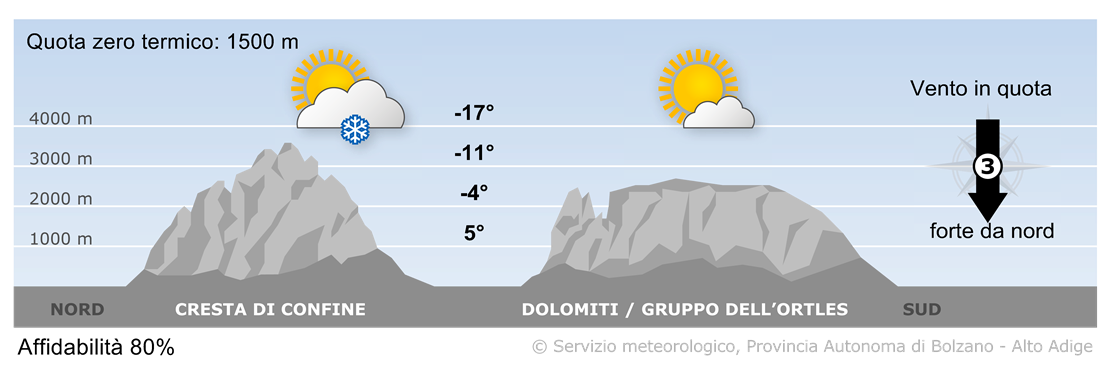 Previsione per oggi, mercoledì 15/01/2025