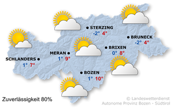 Vorhersage für heute, 21.01.2025