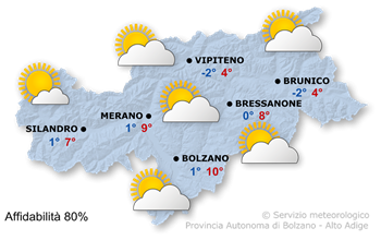 Previsioni per oggi, 2025/01/21