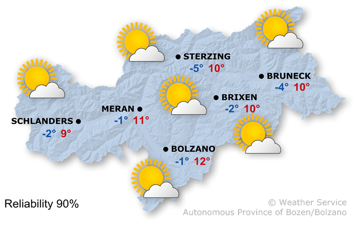 Forecast for today, friday 21/02/2025