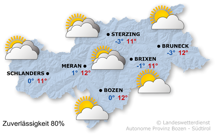 Das Wetter heute, 23.02.2025