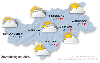 Vorhersage für heute, 23.02.2025