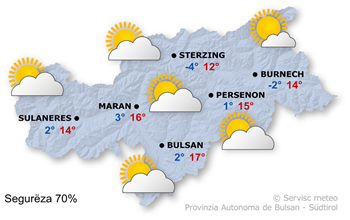 Previjion per ncuei, dumënia 09/03/2025