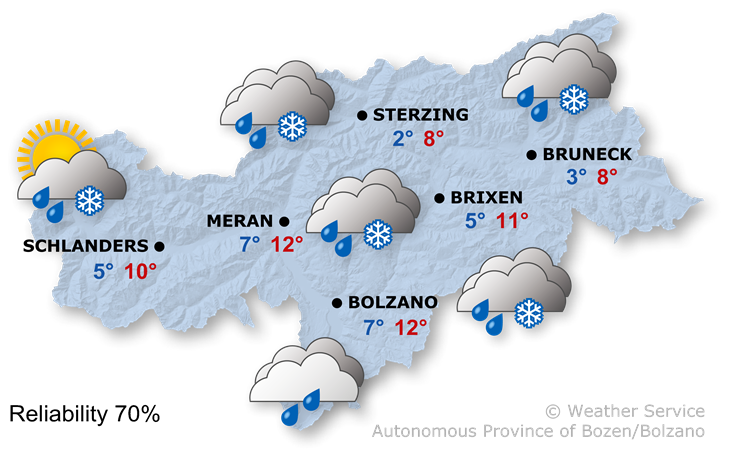 Forecast for today, friday 14/03/2025