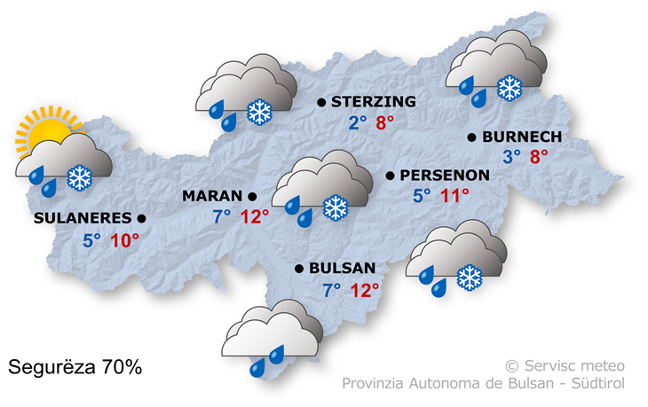 Previjion per ncuei, vënderdi 14/03/2025