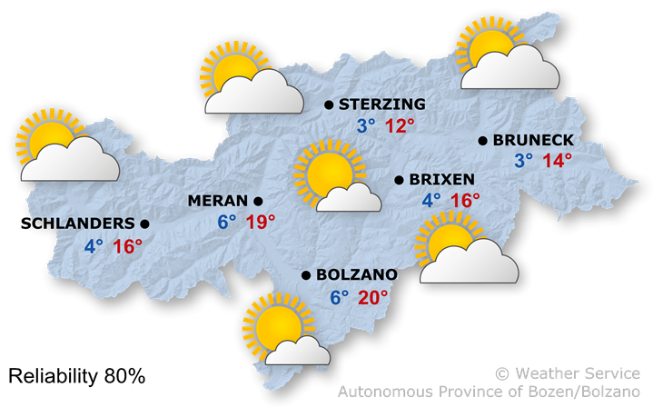 Forecast for tomorrow, wednesday 26/03/2025