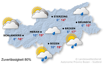 Aktuelle Wetterlage