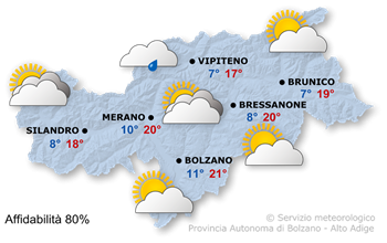 Previsioni per oggi, 2025/04/20