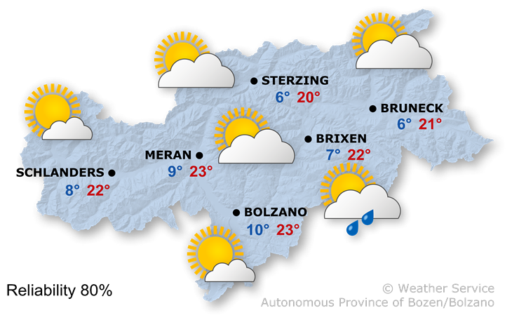 Forecast for tomorrow, monday 28/04/2025