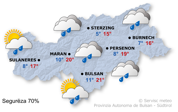 Previjion per ncuei, vënderdi 09/05/2025