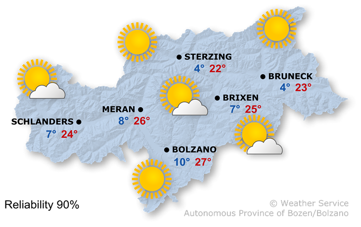 Forecast for tomorrow, monday 19/05/2025