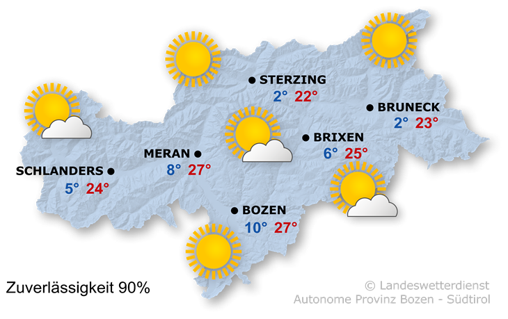 Vorhersage für heute, Montag 19.05.2025