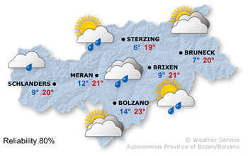 Vorhersage für morgen, Tuesday 20.05.2025