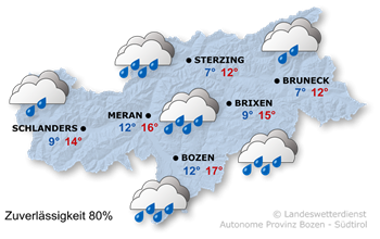 Wetter Morgen