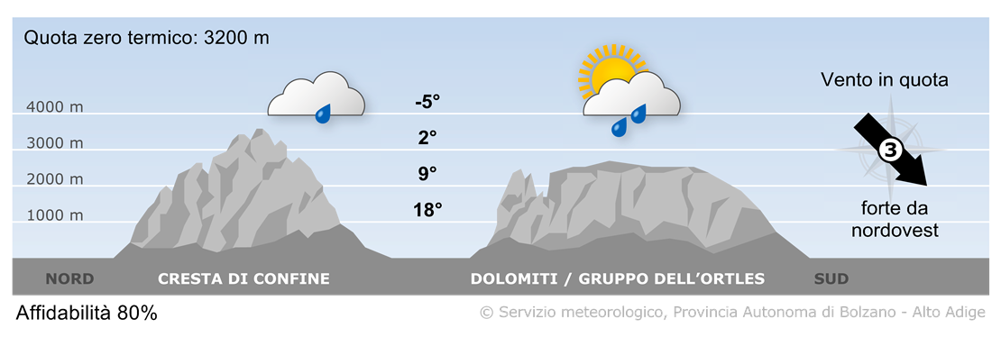 Previsione per oggi, mercoledì 28/05/2025