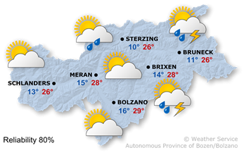 Sun and clouds, local thunderstorms