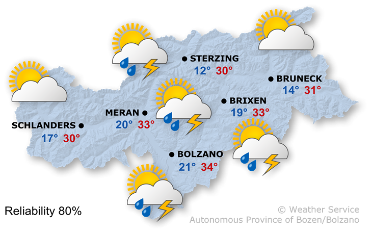 The weather today, 14.06.2025