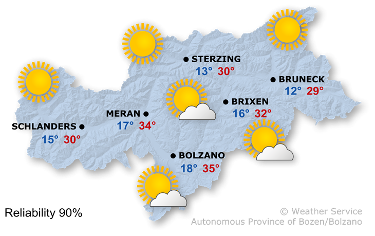 Forecast for tomorrow, friday 20/06/2025