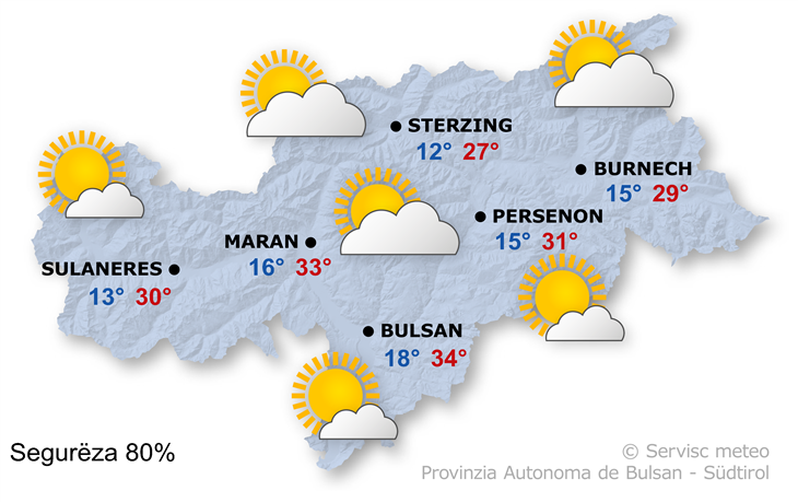 Previjion per ncuei, vënderdi 27/06/2025