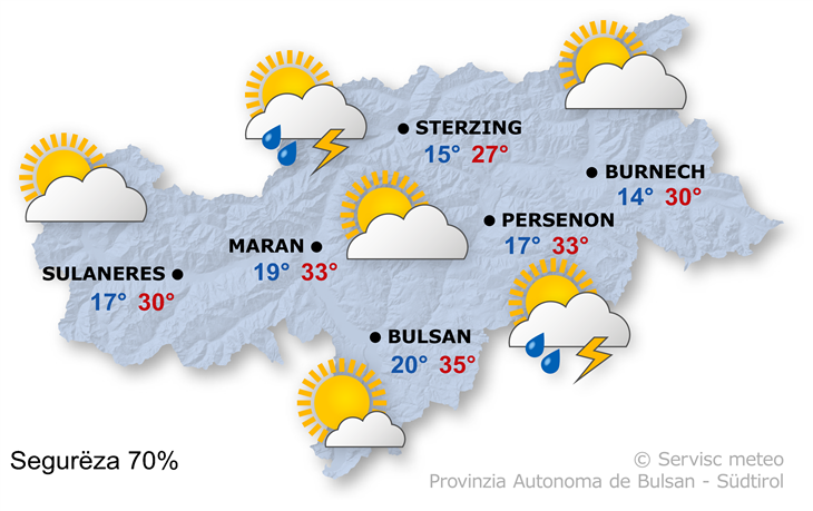 Previjion per ncuei, vënderdi 04/07/2025