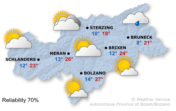 The weather today, 09.07.2025