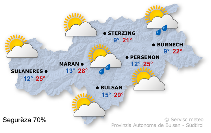 Previjion per ncuei, vënderdi 11/07/2025