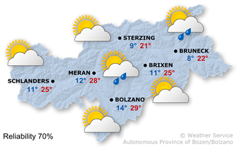 Weather conditions in South Tyrol today