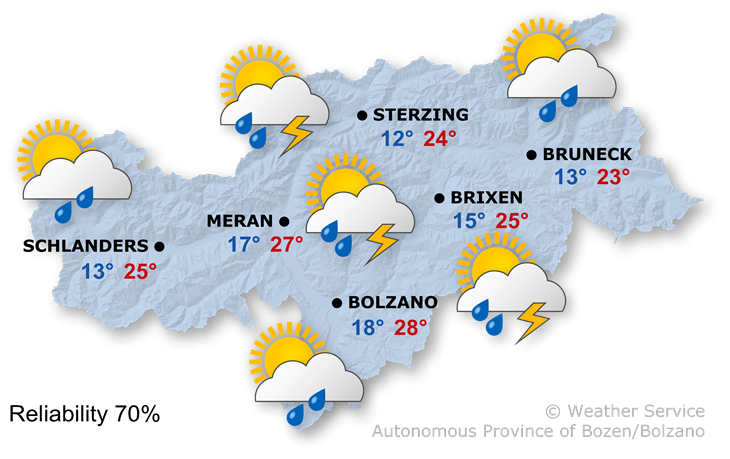 Forecast for today, sunday 13/07/2025