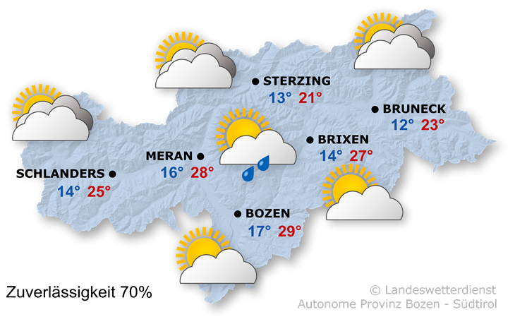 Vorhersage für heute, Sonntag 27.07.2025