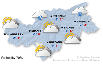 Decreasing precipitation