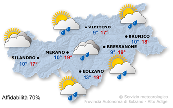 Tempo perturbato e più fresco