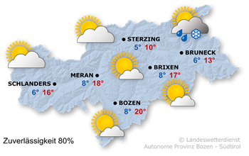 Mit Nordwind Wetterbesserung