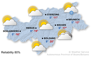 Improvement with a northerly wind