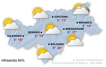 Miglioramento con vento da nord