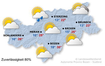 Im Norden weniger warm, im Süden nochmals heiß