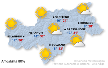 Molto soleggiato