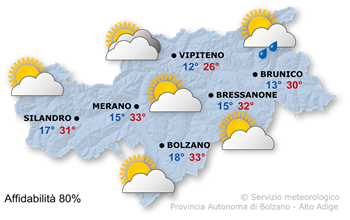 Sole e nubi