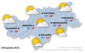 Tempo abbastanza soleggiato