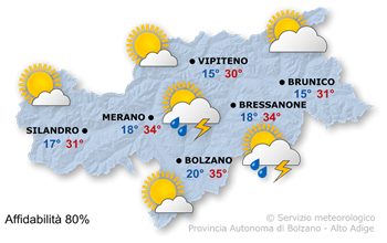 Sole e nubi cumuliformi
