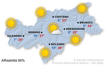 Molto soleggiato
