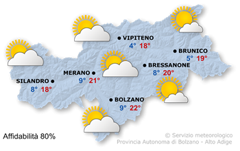 Abbastanza soleggiato