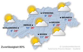 Oft sonnig und warm