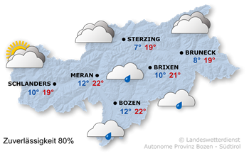 Viele Wolken, am Nachmittag etwas Regen