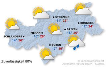 Im Norden weniger warm, im Süden nochmals heiß