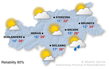 Cooler in the north, hot again in the south