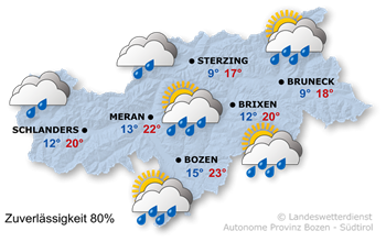 Unbeständig mit teils kräftigen Schauern